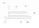 Fig. 08 - Substrate for organic electronic device