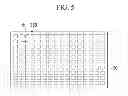 Fig. 06 - LIGHT EMITTING DIODE, DISPLAY DEVICE INCLUDING THE SAME, AND METHOD OF MANUFACTURING DISPLAY DEVICE