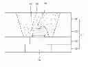 Fig. 01 - Light emitting device package and light unit