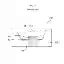 Fig. 02 - Light emitting device package and light unit