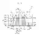 Fig. 17 - Light emitting device package and light unit