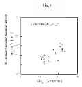 Fig. 09 - Method of fabricating a P type nitride semiconductor layer doped with carbon