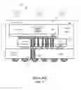 Fig. 02 - DUAL SUBSTRATE, POWER DISTRIBUTION AND THERMAL SOLUTION FOR DIRECT STACKED INTEGRATED DEVICES