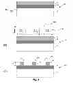 Fig. 02 - ON-TRACK REVERSE LITHOGRAPHY TO THIN MASK FOR FABRICATION OF DARK-FIELD FEATURES
