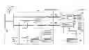 Fig. 01 - POWER SUPPLY SYSTEM AND VEHICLE