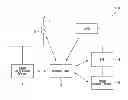Fig. 01 - PEAK CUT SYSTEM
