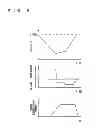 Fig. 08 - PEAK CUT SYSTEM