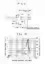 Fig. 09 - Method for controlling plasma processing apparatus