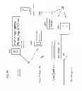Fig. 06 - Devices, Systems, Architectures, and Methods for Lighting and other Building Control applications