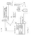 Fig. 07 - Devices, Systems, Architectures, and Methods for Lighting and other Building Control applications
