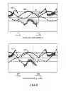 Fig. 08 - Systems and methods for controlling electric machines