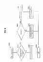 Fig. 07 - Motor drive method and motor drive device