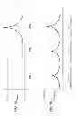 Fig. 08 - Motor drive method and motor drive device