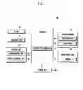 Fig. 02 - Device and method for controlling charging path of mobile terminal
