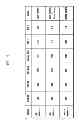 Fig. 07 - Device and method for controlling charging path of mobile terminal