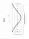 Fig. 04 - Rotation angle measurement apparatus