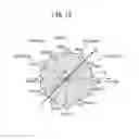 Fig. 15 - Rotation angle measurement apparatus