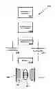 Fig. 01 - Detecting hazardous materials in containers utilizing nuclear magnetic resonance based measurements