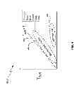 Fig. 05 - Detecting hazardous materials in containers utilizing nuclear magnetic resonance based measurements