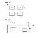 Fig. 02 - Programmable logic device and semiconductor device