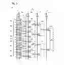 Fig. 07 - Programmable logic device and semiconductor device