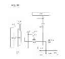 Fig. 24 - Programmable logic device and semiconductor device