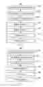Fig. 08 - Method and system for providing a nonvolatile logic array