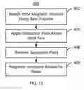 Fig. 09 - Method and system for providing a nonvolatile logic array