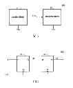 Fig. 02 - CLOCK-GATED SYNCHRONIZER