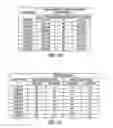 Fig. 10 - Output slew rate control