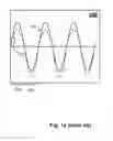 Fig. 02 - Method and apparatus for correcting asymmetry of an input signal of an amplifier