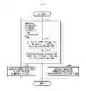 Fig. 06 - FLAT INDUCTOR AND METHODS OF MANUFACTURING AND USING THE SAME