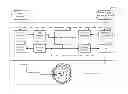 Fig. 01 - Global positioning system speedometer