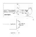 Fig. 10 - Multi-beam MIMO time division duplex base station using subset of radios