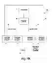 Fig. 07 - MULTIPLEXED ANTENNA LOCALIZING