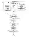 Fig. 04 - METHOD, SYSTEM, AND DEVICE FOR GENERATING, DISTRIBUTING, AND MAINTAINING MOBILE APPLICATIONS