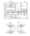 Fig. 02 - Systems and methods for reducing power consumption in a touch sensor display