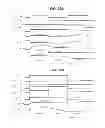 Fig. 35 - System and methods for extraction of threshold and mobility parameters in AMOLED displays