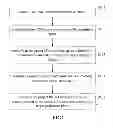 Fig. 02 - 3D-RENDERING METHOD AND DEVICE FOR LOGICAL WINDOW