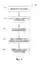 Fig. 09 - Systems and methods for automatic visualization configuration
