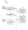 Fig. 01 - METHODS AND APPARATUS TO RENDER COLORS TO A BINARY HIGH-DIMENSIONAL OUTPUT DEVICE