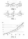 Fig. 02 - Apparatus and method for dynamic range transforming of images