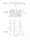 Fig. 03 - Non-wetting coating on a fluid ejector