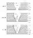 Fig. 06 - Non-wetting coating on a fluid ejector