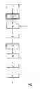 Fig. 02 - Method for aligning a 3-D camera, method for controlling a 3-D camera during filming and camera rig having two cameras