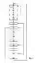 Fig. 03 - Method for aligning a 3-D camera, method for controlling a 3-D camera during filming and camera rig having two cameras
