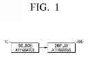 Fig. 02 - Display apparatus and control method thereof