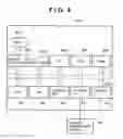 Fig. 09 - WIRELESS COMMUNICATION DEVICE