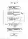 Fig. 08 - Imaging apparatus and imaging method