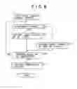 Fig. 09 - Imaging apparatus and imaging method